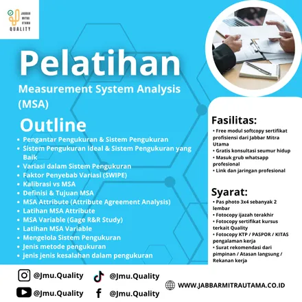 Measurement System Analysis (MSA)